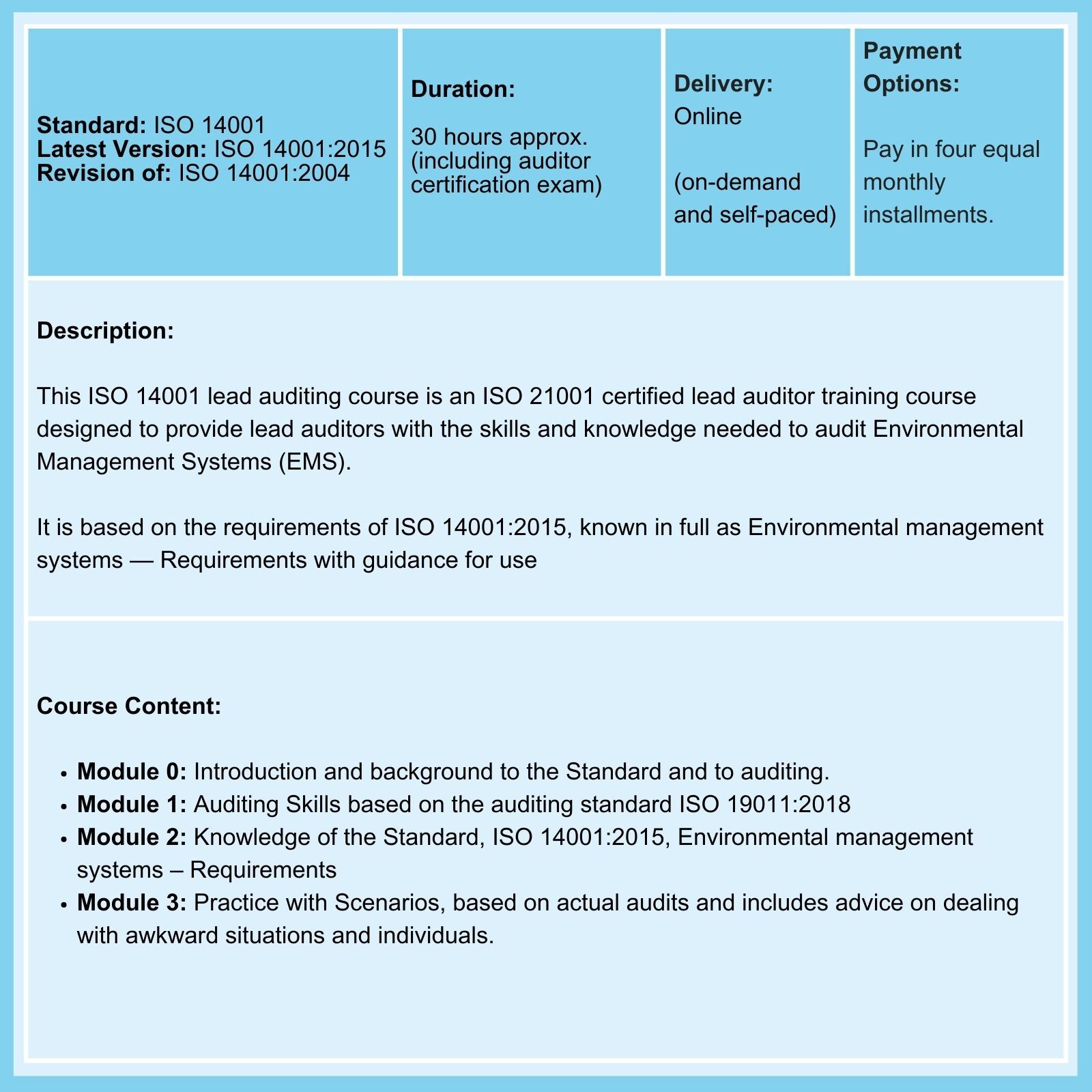 ISO 14001 Lead Auditor Course summary