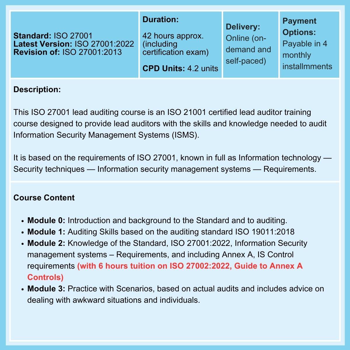 ISO 27001 Lead Auditor Course Summary