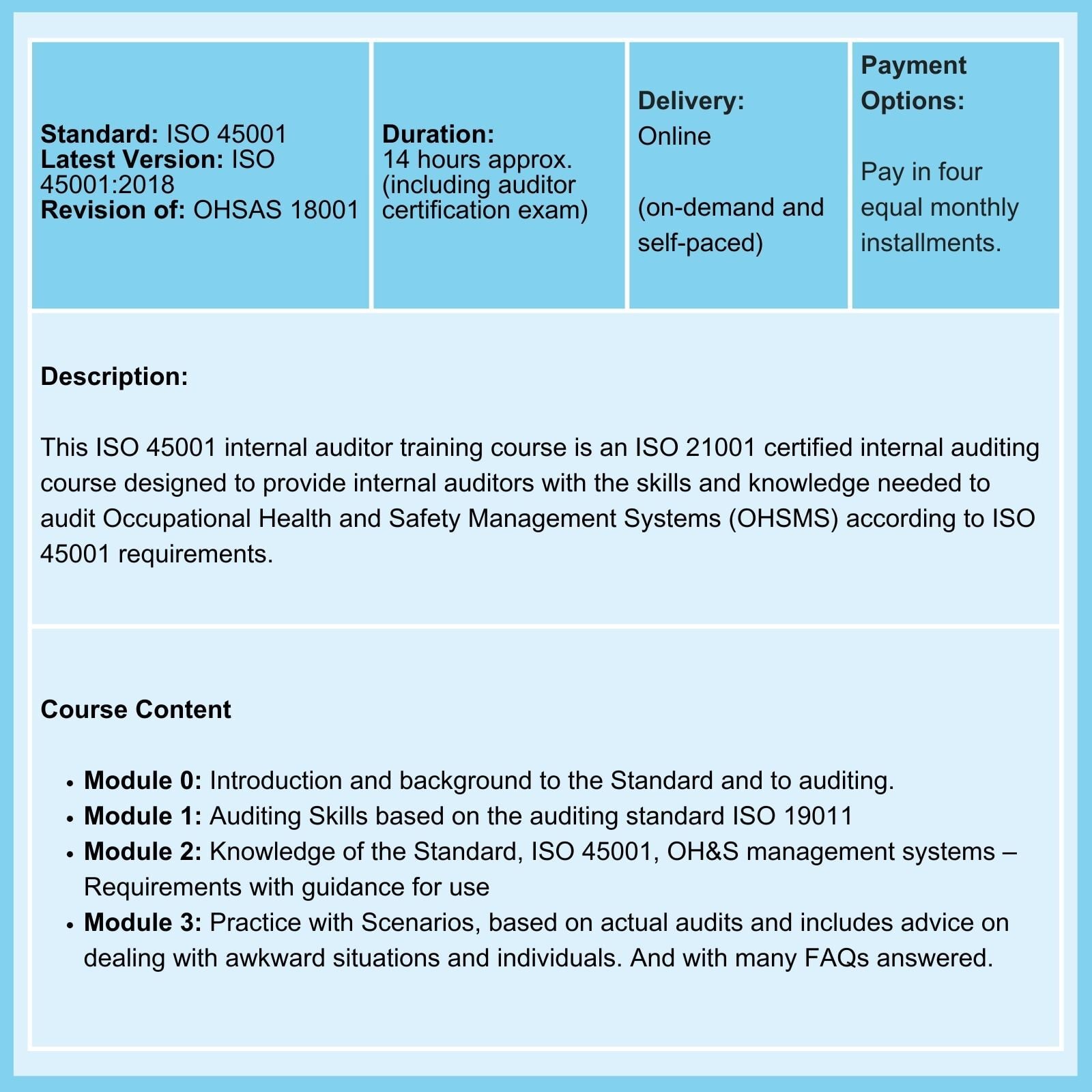 ISO 45001 Internal Auditor Course summary