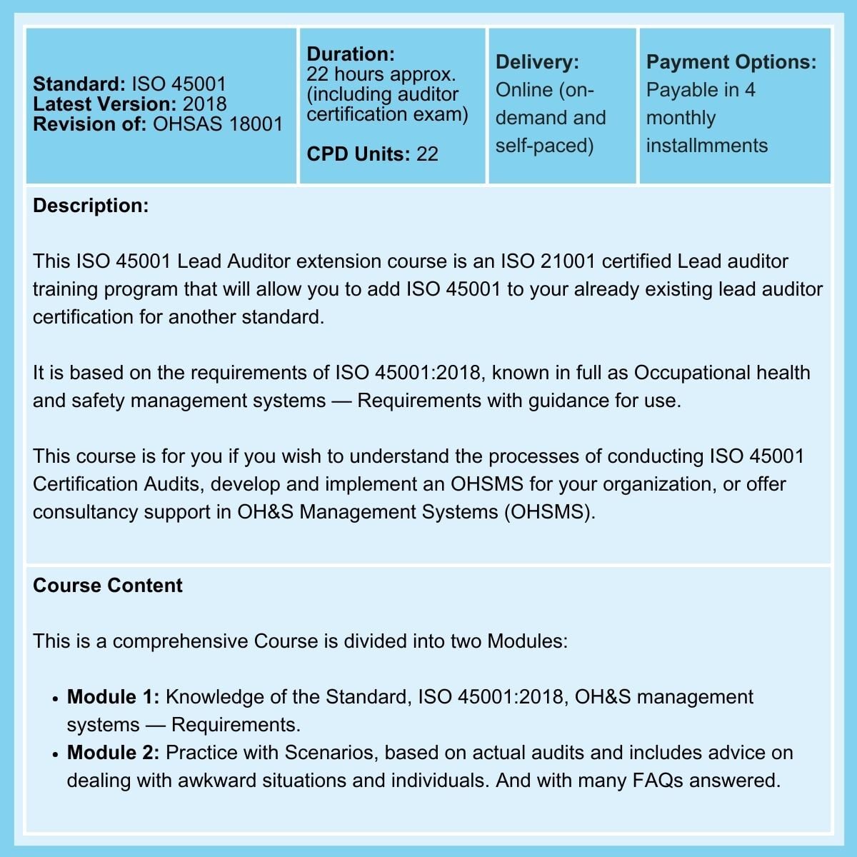 ISO 45001 Internal Auditor Course Extension summary
