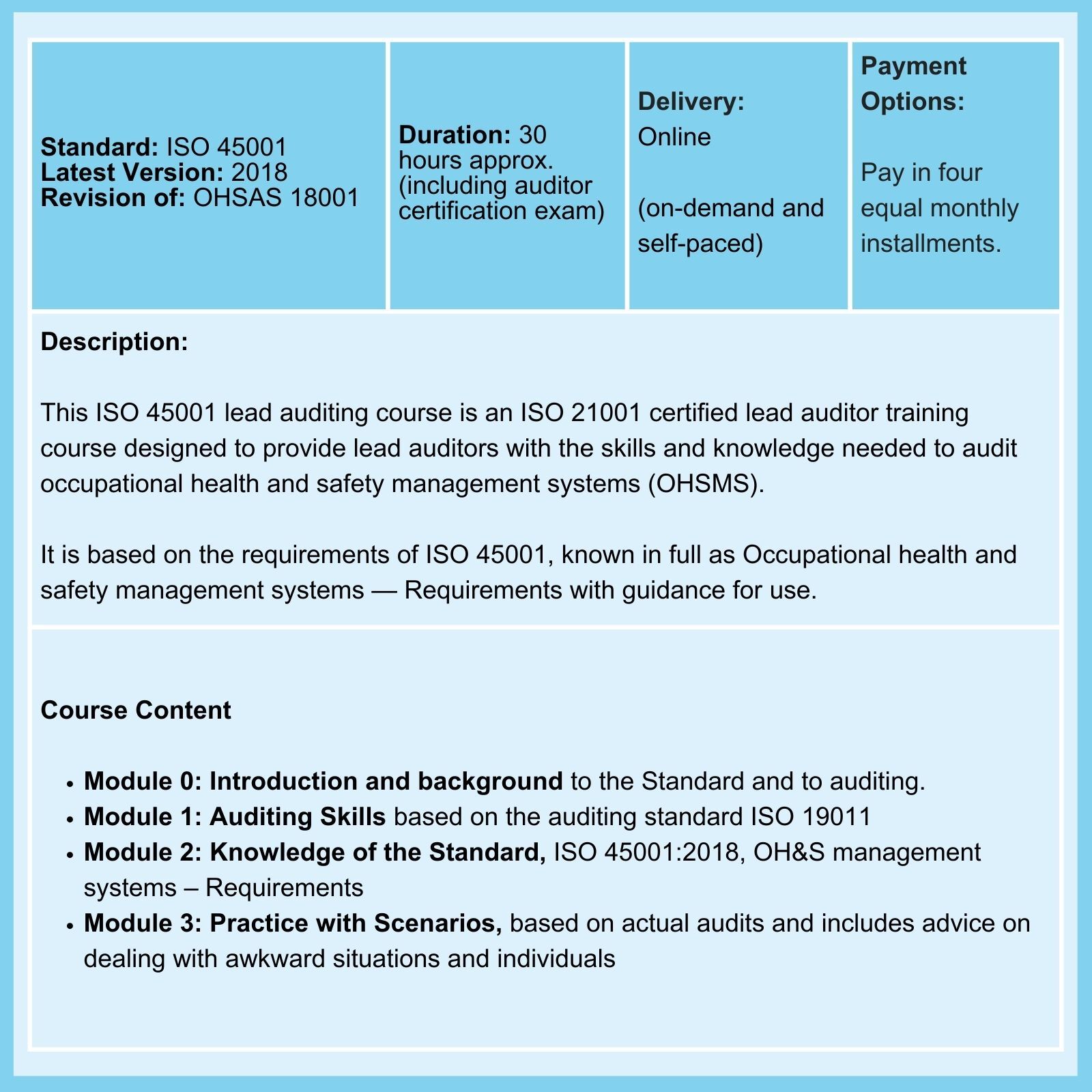 ISO 45001 Lead Auditor Course summary
