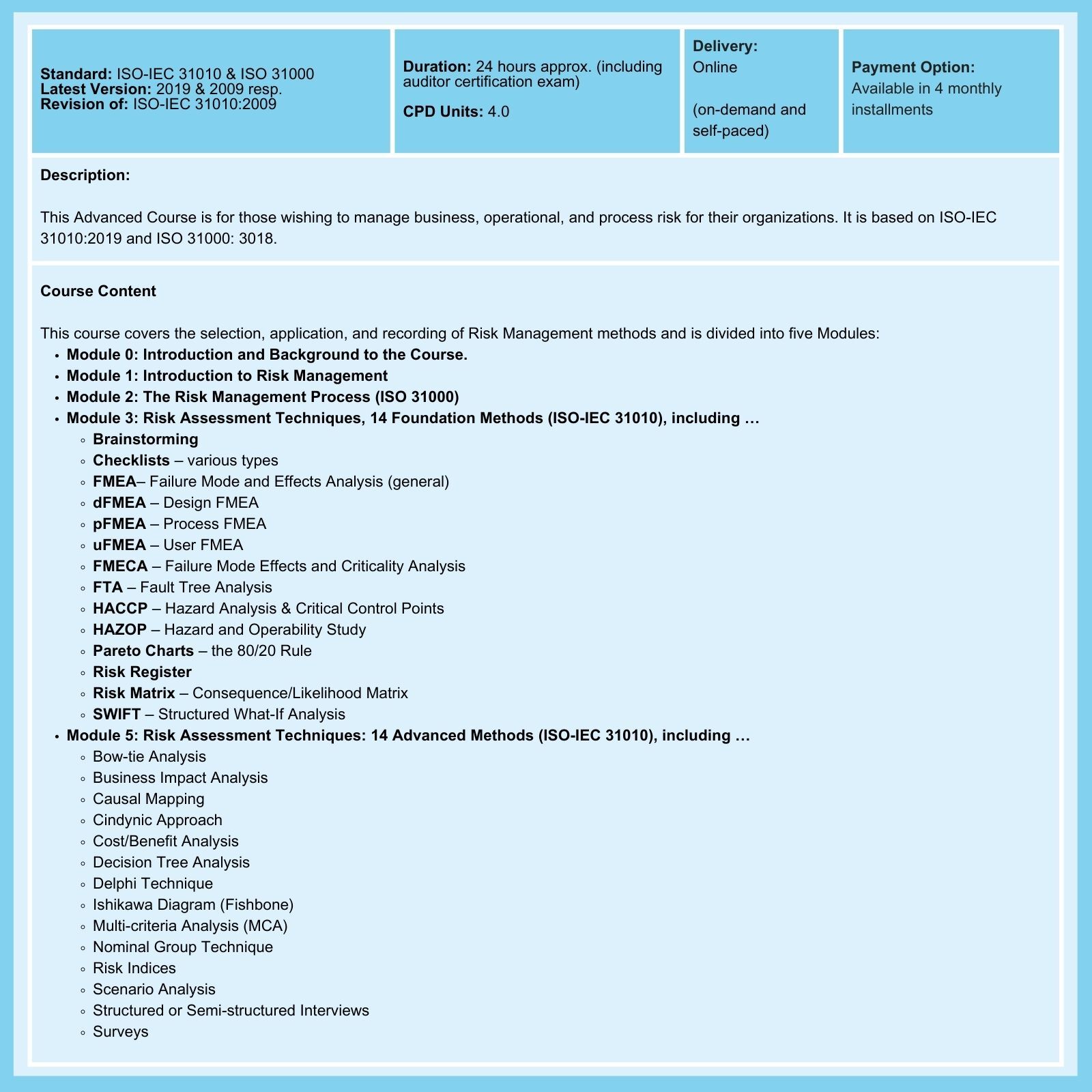 ISO 31010 Risk Management Advanced Summary