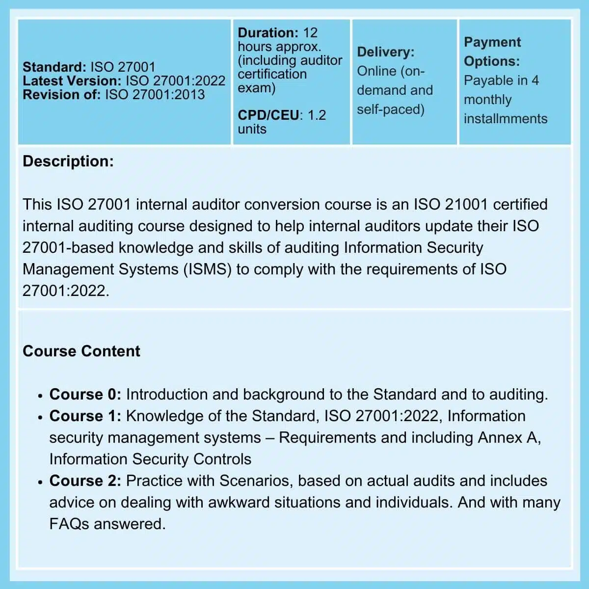 ISO 27001 Internal Auditor Conversion Course Summary