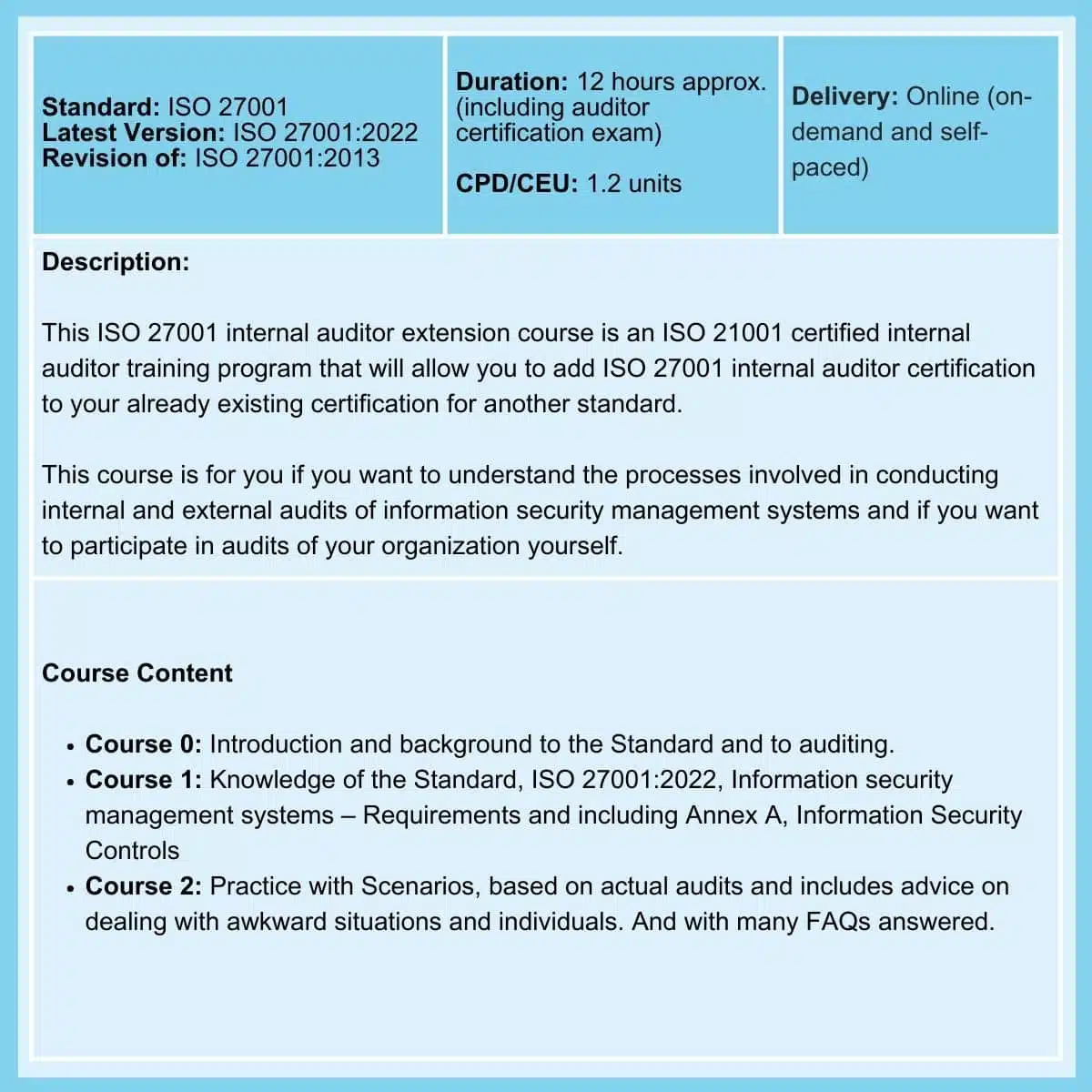 ISO 27001 Internal Auditor Extension Course Summary