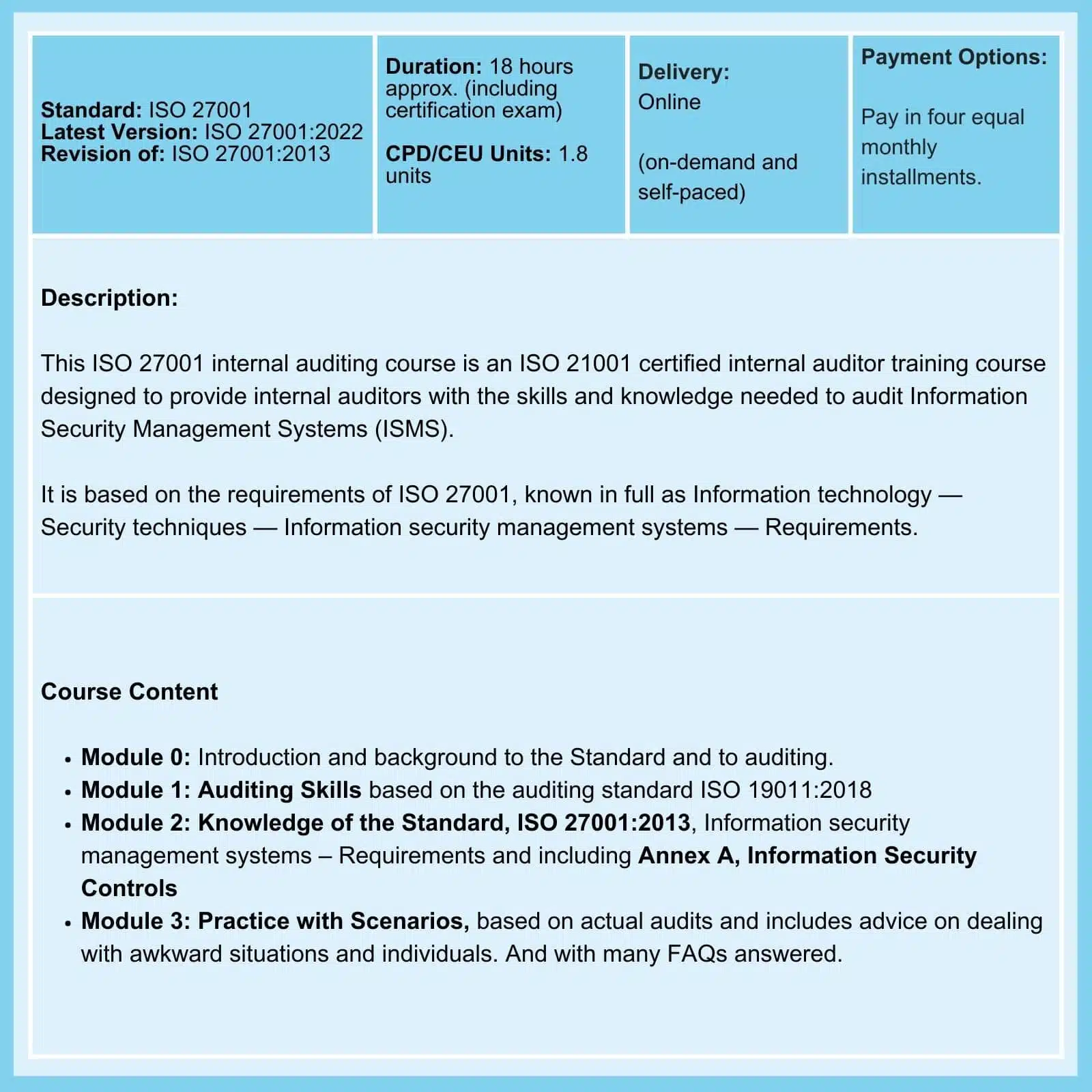 ISO 27001 Internal Auditor Course Summmary