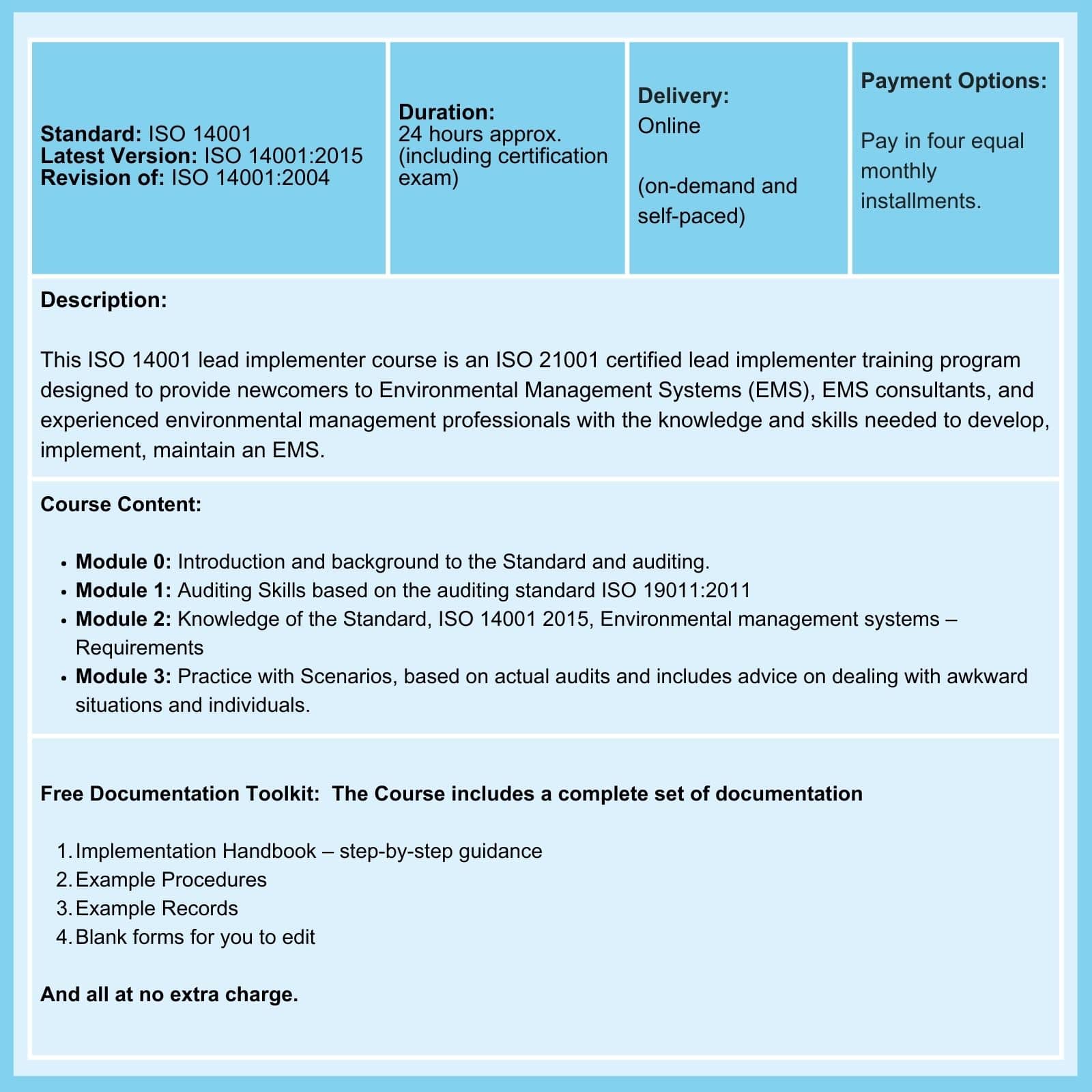 ISO 14001 Lead Implementer Course summary
