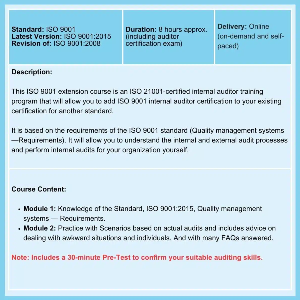 ISO 9001 Internal Auditor Extension Course summary