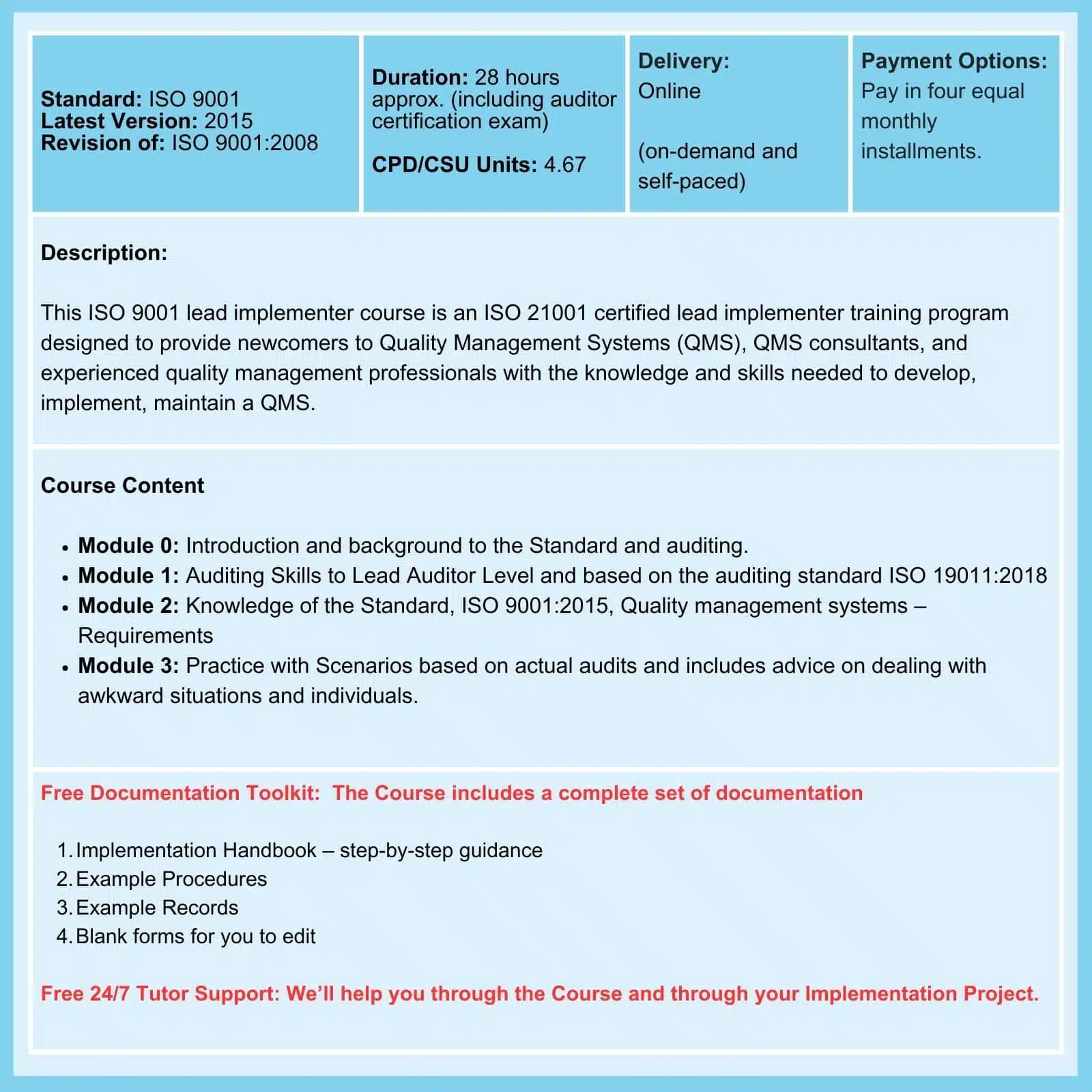 ISO 9001 Lead Implementer Course summary