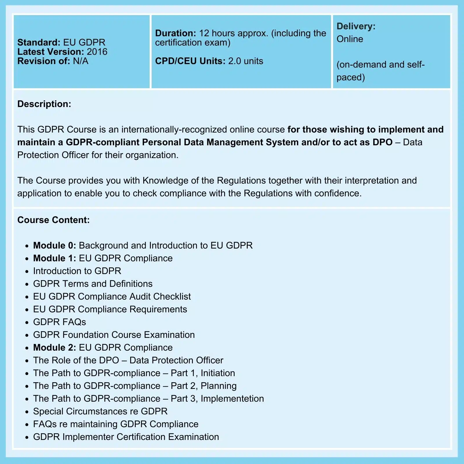 EU GDPR for Implementers and DPOs Course Summary