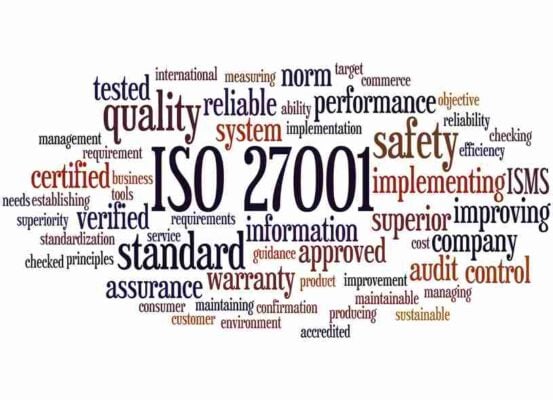 ISO 27001 word cloud